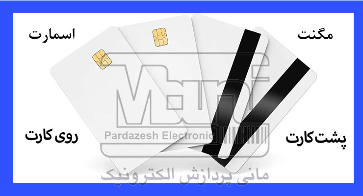 چاپ کارت ترکیبی